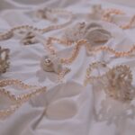 Jewelry Insurance Progressive Your Best Jewelry Insurance Partner