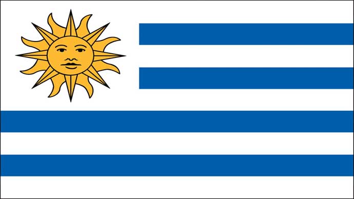 Gaji TKI di Uruguay