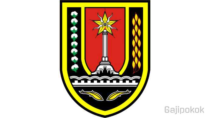 Gaji UMR Kota Semarang