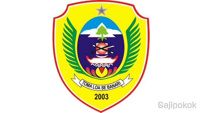 Gaji UMR Kota Tidore Kepulauan
